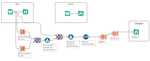 2016-05-09 14_33_47-Alteryx Designer x64 - Week_24_Analytics_TimeSeries_solution.yxmd.png