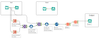 2016-05-09 14_33_47-Alteryx Designer x64 - Week_24_Analytics_TimeSeries_solution.yxmd.png