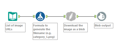 example workflow.PNG