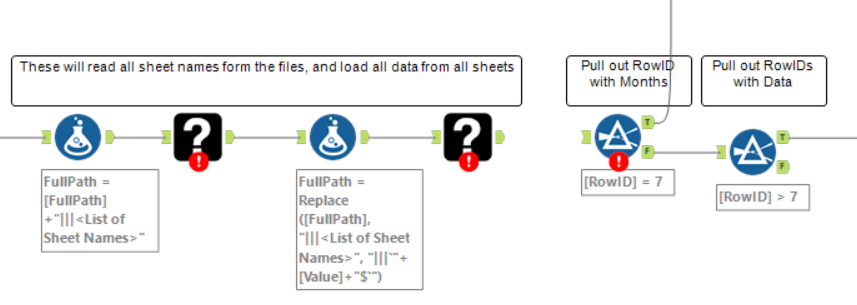 On running the workflow