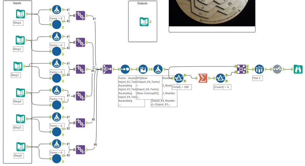 My Workflow