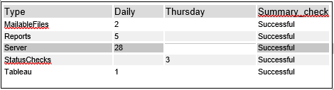 alteryx_status_flags_1.PNG