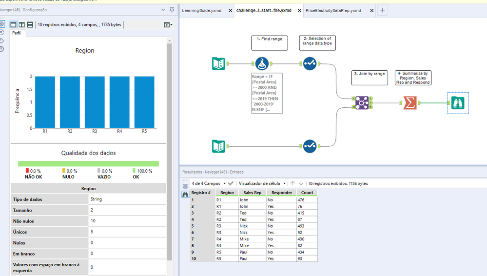 Alteryx Challenge 1.PNG