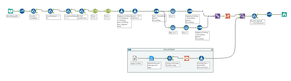 Final workflow