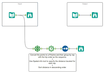 Alteryx Challenge 6 MG.PNG