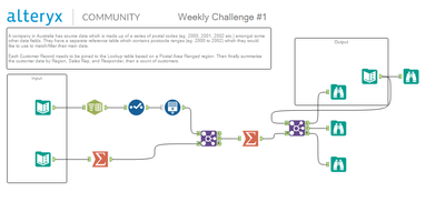 Challenge 1 - capture.PNG