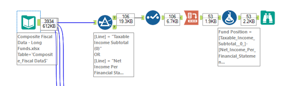 2019-01-23 09_45_00-Alteryx Designer x64 - fund position.yxmd_.png