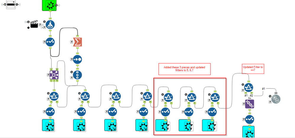 2019-01-23 01_50_22-Alteryx Designer x64 - SplitOnField.yxmc.png