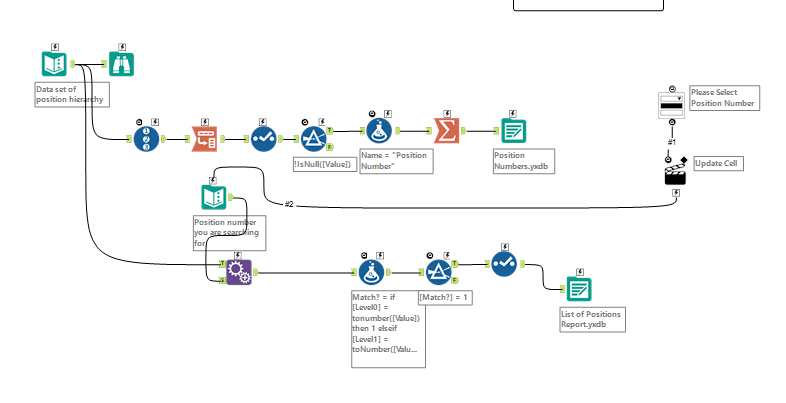 Challenge 5 Spoiler.PNG