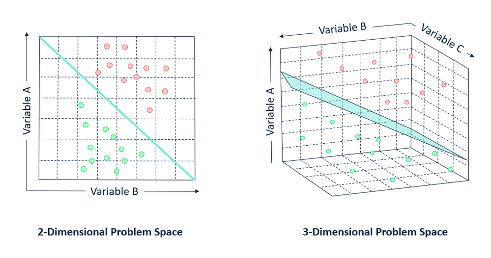 hyperplanes.png