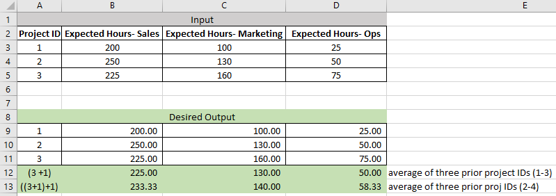 Conditional_Row_Additions.PNG