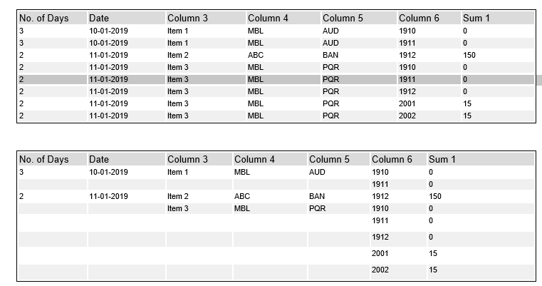 Table to pivot style.png