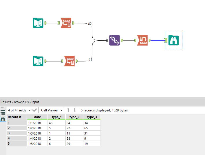 Join to Fill Missing Fields - workflow.PNG