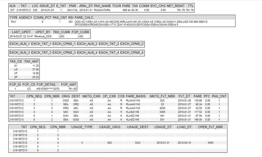 Browse Tool hooked up to the Visual Layout tool in the Workflow