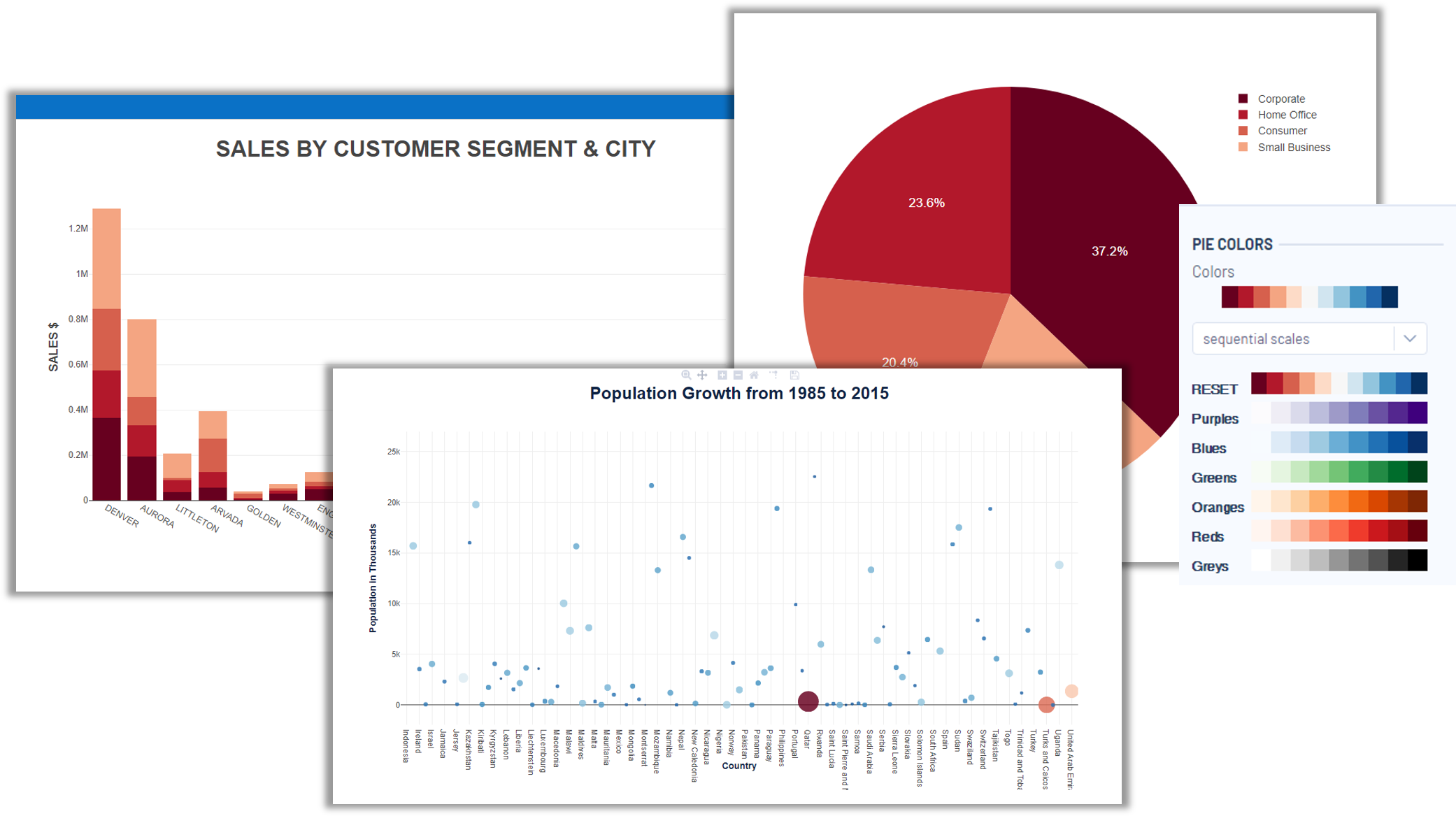 Alteryx Analytics 2019 1 A Little Sweetness For Alteryx Community