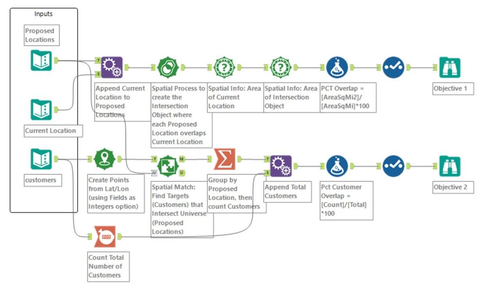 WeeklyChallenge149.JPG WeeklyChallenge149.JPG