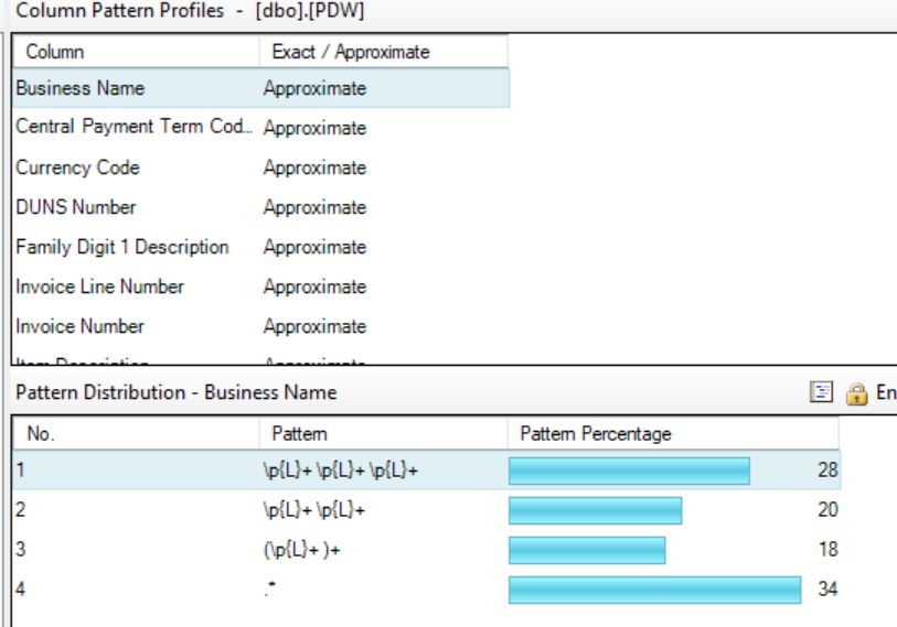 Include Pattern profiling option in Alteryx - Alteryx Community
