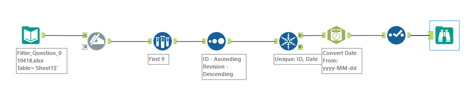 Sample workflow