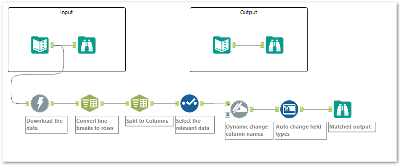 2019-02-20 11_39_54-Alteryx Designer x64 - challenge_69_start_file.yxmd_.png