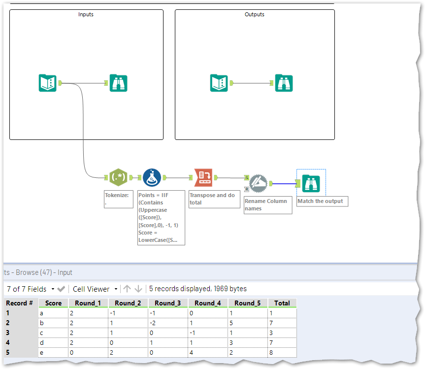 2019-02-21 00_33_08-Alteryx Designer x64 - challenge_128_solution_verakso.yxmd.png