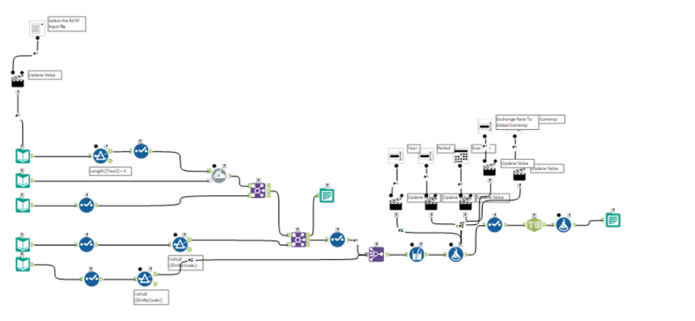 This is the application connected to the workflow.Upon Successful  completion of the workflow ,this application should display an interface with is currently not happening.