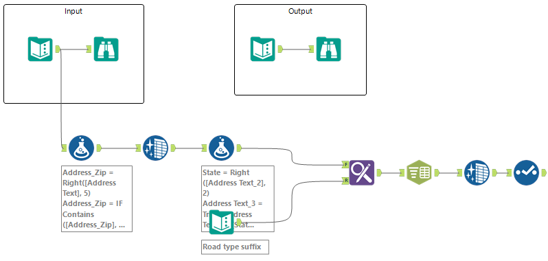 challenge_54_Data Prep Address Parsing.png