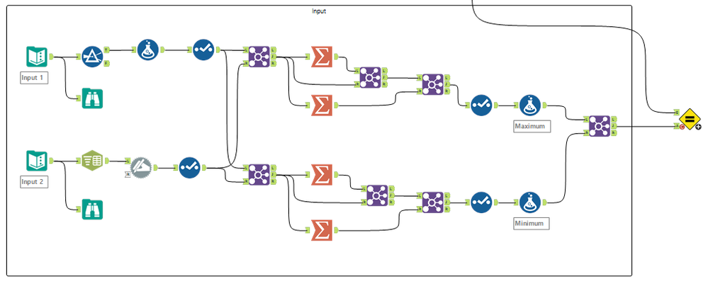 challenge 93 JMS solution.PNG