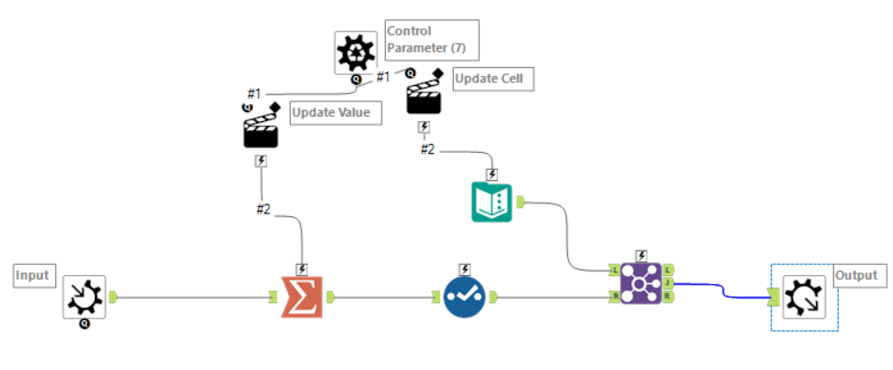 solved-passing-variable-in-control-parameter-alteryx-community