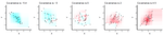 This visualization from https://stats.stackexchange.com/questions/18058/how-would-you-explain-covariance-to-someone-who-understands-only-the-mean is super helpful for understanding covariance.