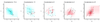 This visualization from https://stats.stackexchange.com/questions/18058/how-would-you-explain-covariance-to-someone-who-understands-only-the-mean is super helpful for understanding covariance.