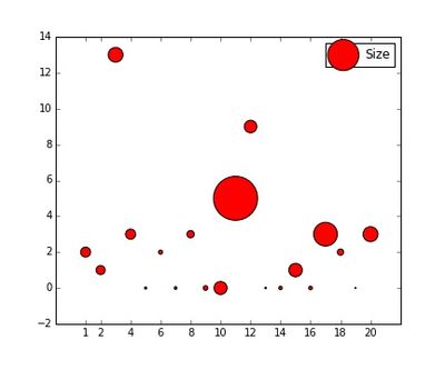 scatter2.jpg scatter2.jpg