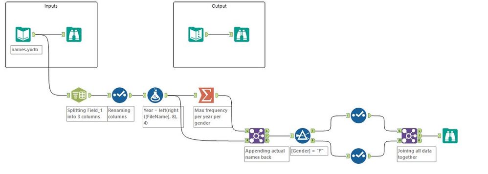 ALteryx challenge Names.JPG