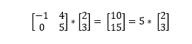 I've been told it's not conventional to include a * for matrix multiplication, but I kept it for clarity. My apologies to any offended mathematician reading this.