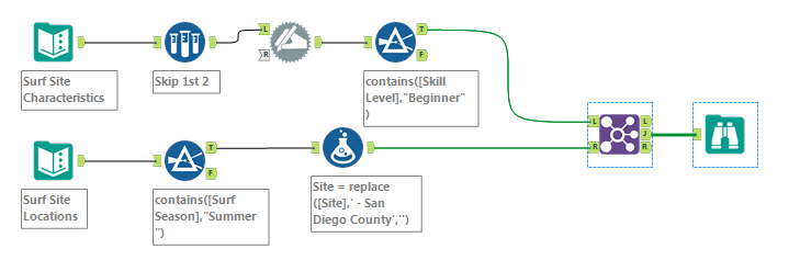 challenge_31_workflow.PNG