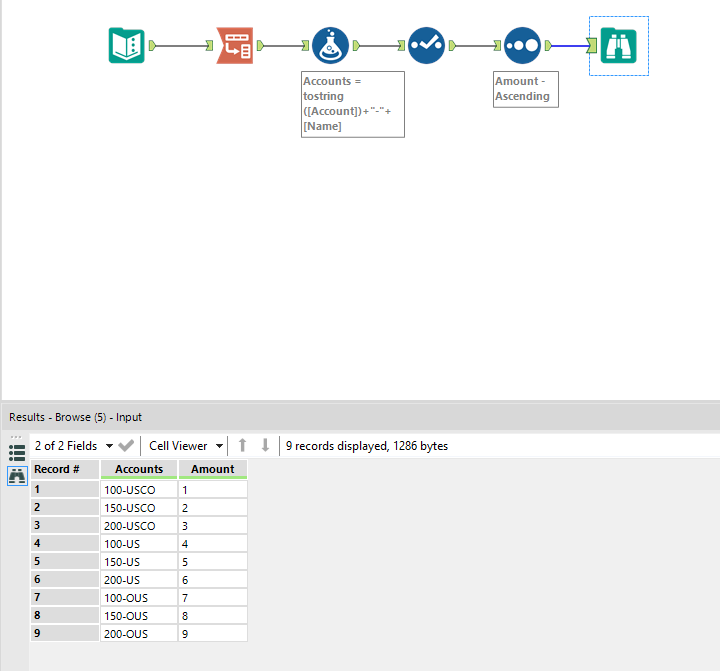 Converting Columnnar data into rows.PNG