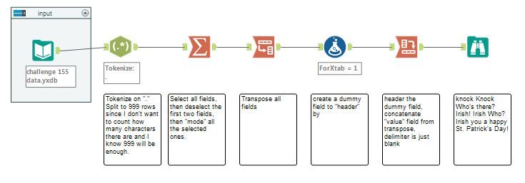 2019-03-14 09_13_12-Alteryx Designer x64 - challenge155.yxmd_.jpg