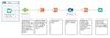 2019-03-14 09_13_12-Alteryx Designer x64 - challenge155.yxmd_.jpg