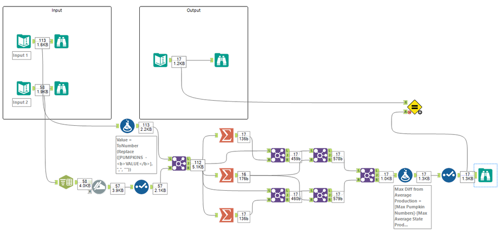2019-03-14 14_16_26-Alteryx Designer x64 - challenge_93_solution_verakso.yxmd_.png