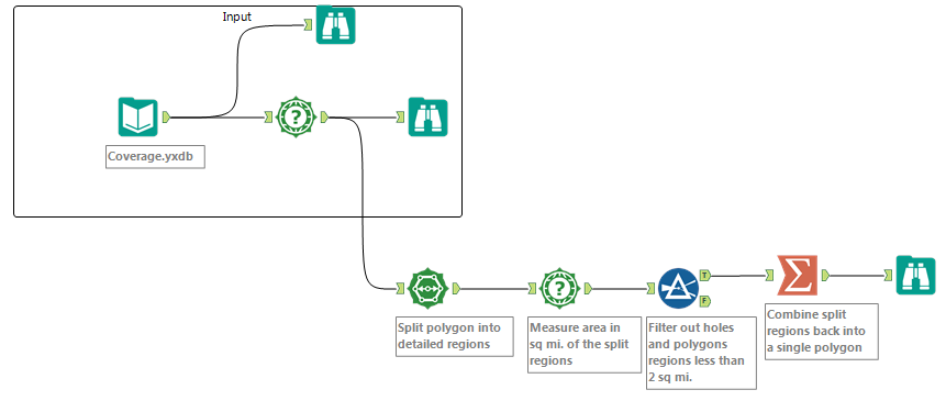 2016-05-31 16_40_15-Alteryx Designer x64 - Spatial_TelcoCoverageSmoothing_Intermediate_ Solution.yxm.png