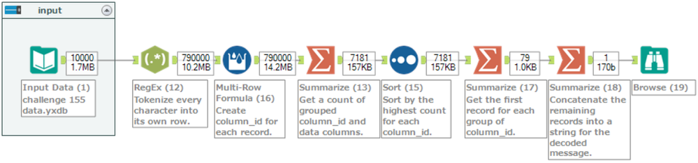 completed_challenge.PNG completed_challenge.PNG