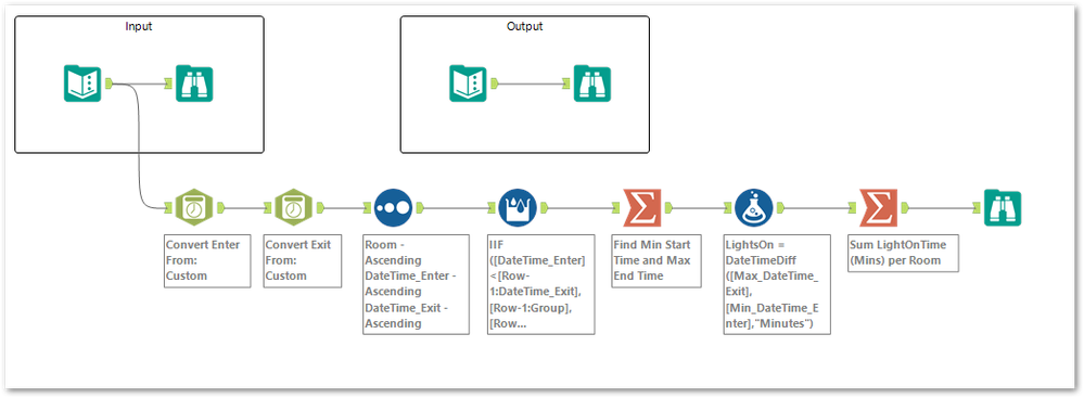 2019-03-19 08_00_00-Alteryx Designer x64 - challenge_106_solution_verakso.yxmd_.png