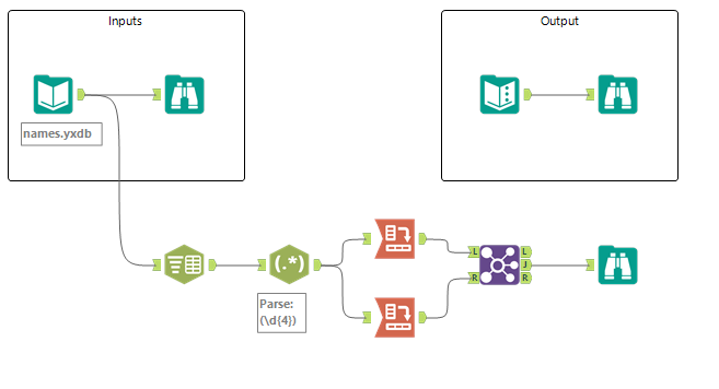 2019-03-19 09_17_56-Alteryx Designer x64 - challenge_120_solution_verakso.yxmd.png