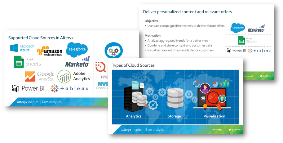 How to Process and Visualize Cloud Data