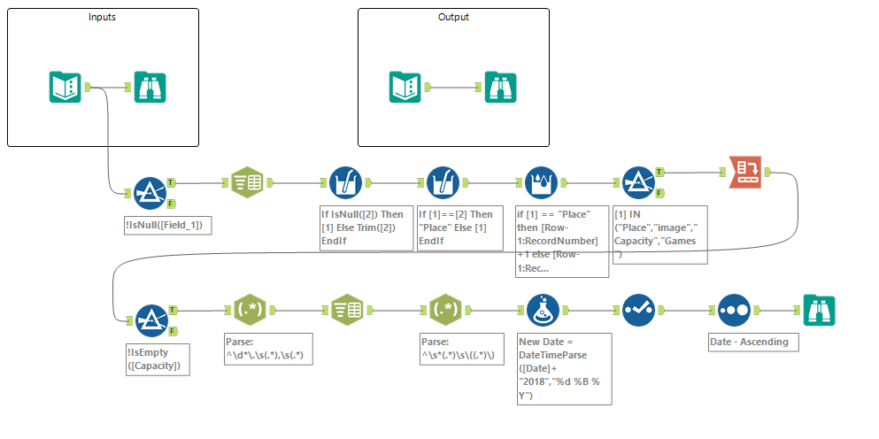 2019-03-20 10_03_58-Alteryx Designer x64 - challenge_121_solution_verakso.yxmd.png