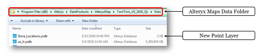 Data Folder