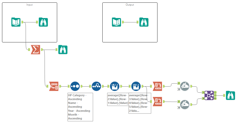 workflow #3.PNG