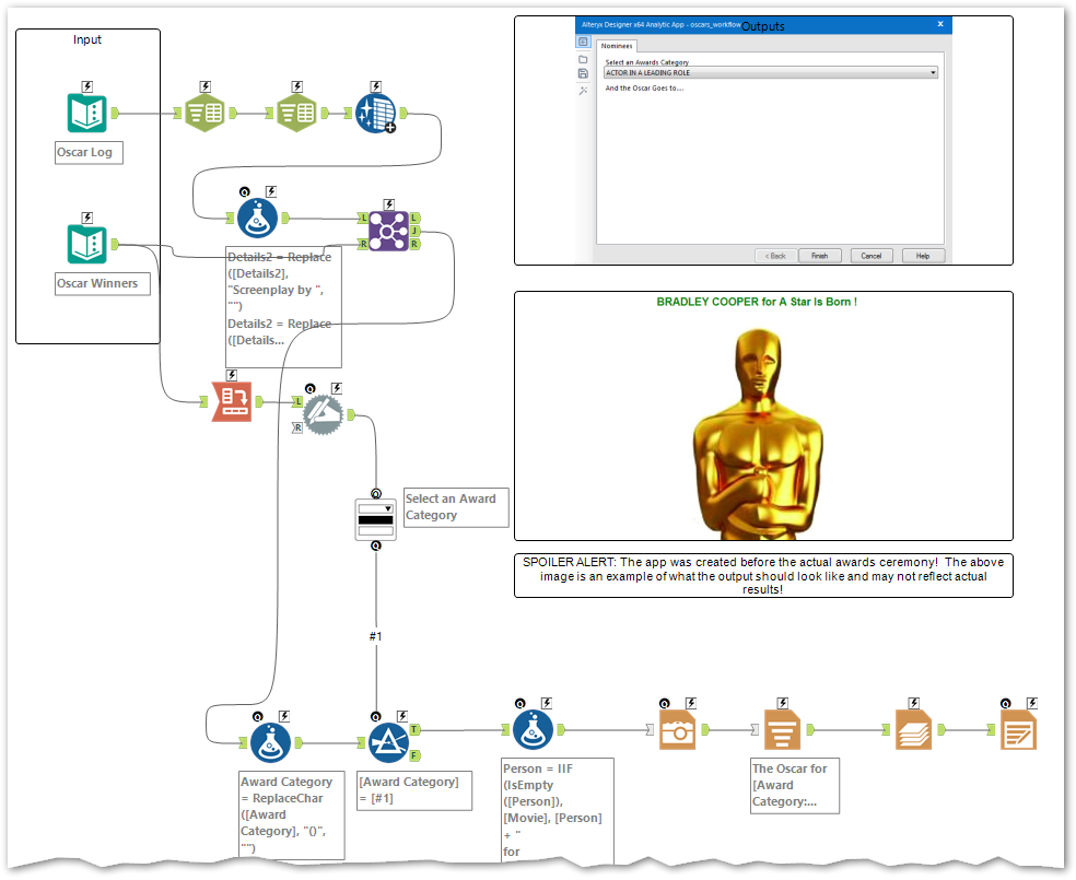 The Workflow/Analytical App