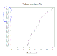Variable Importance Plot.GIF