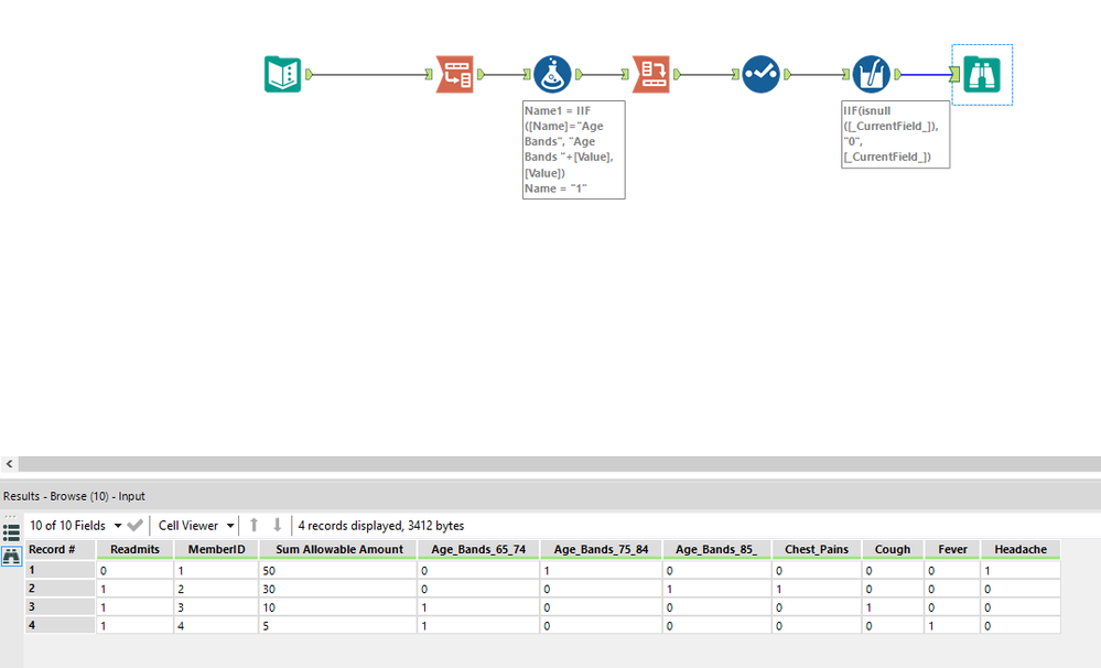 Transform data to binary values.PNG