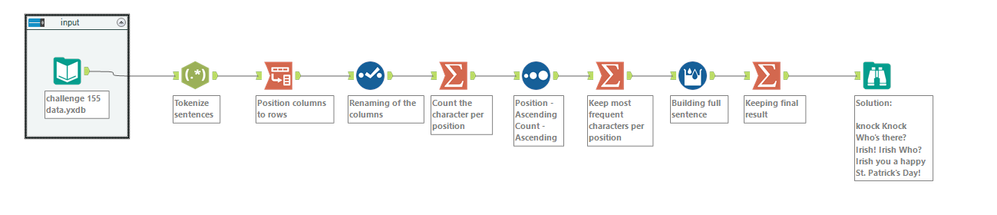 05-04-2019 10-50-01.png